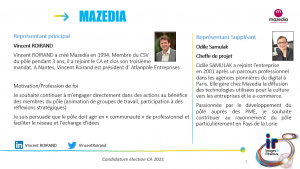 candidature mazédia 2